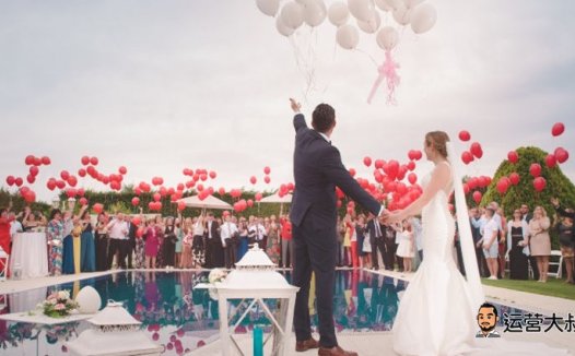 婚庆摄影行业落地页指南！