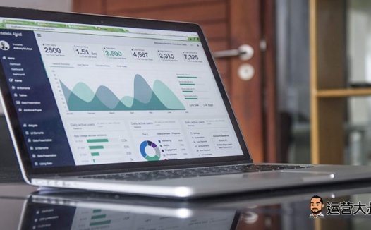 咖啡店2大产品运营策略