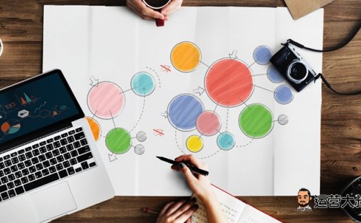 TIKTOK公会申请入驻扶持政策