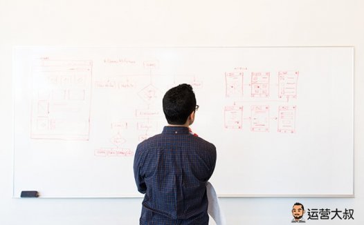 抖音外卖“熄火”